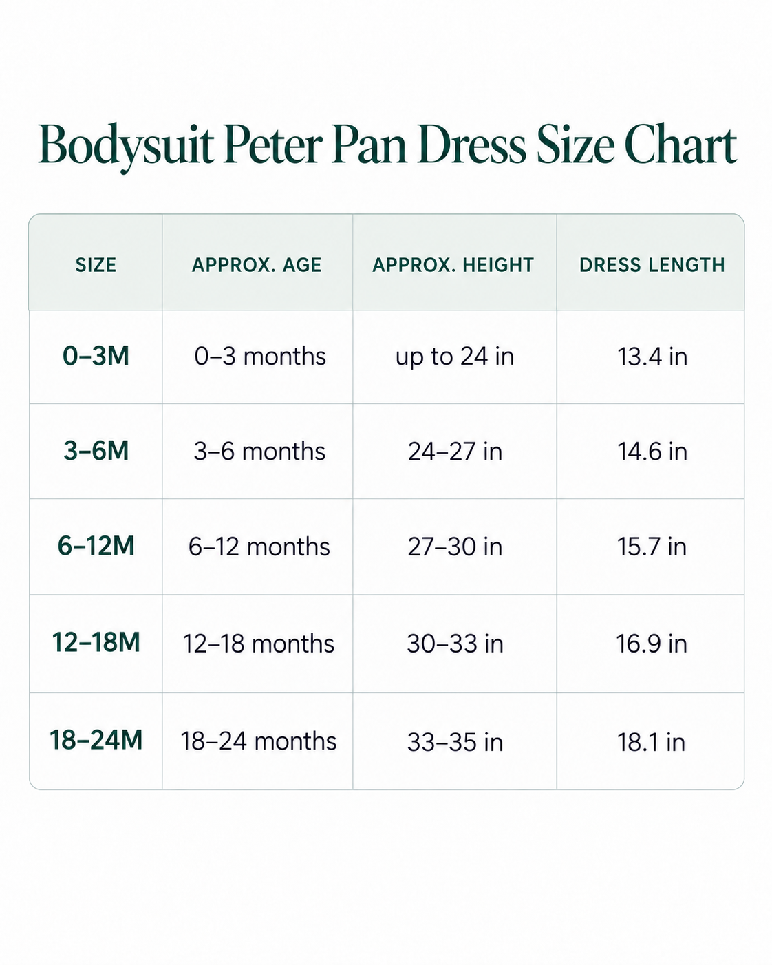Little Laura Lane size guide