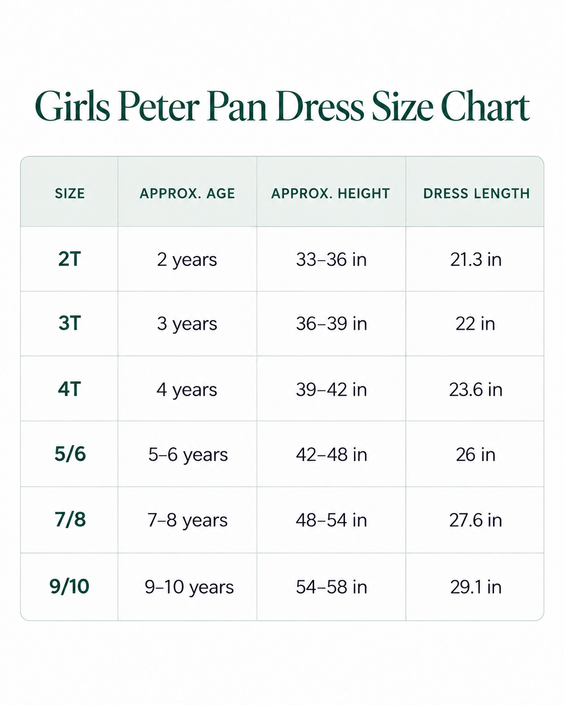 Little Laura Lane size guide