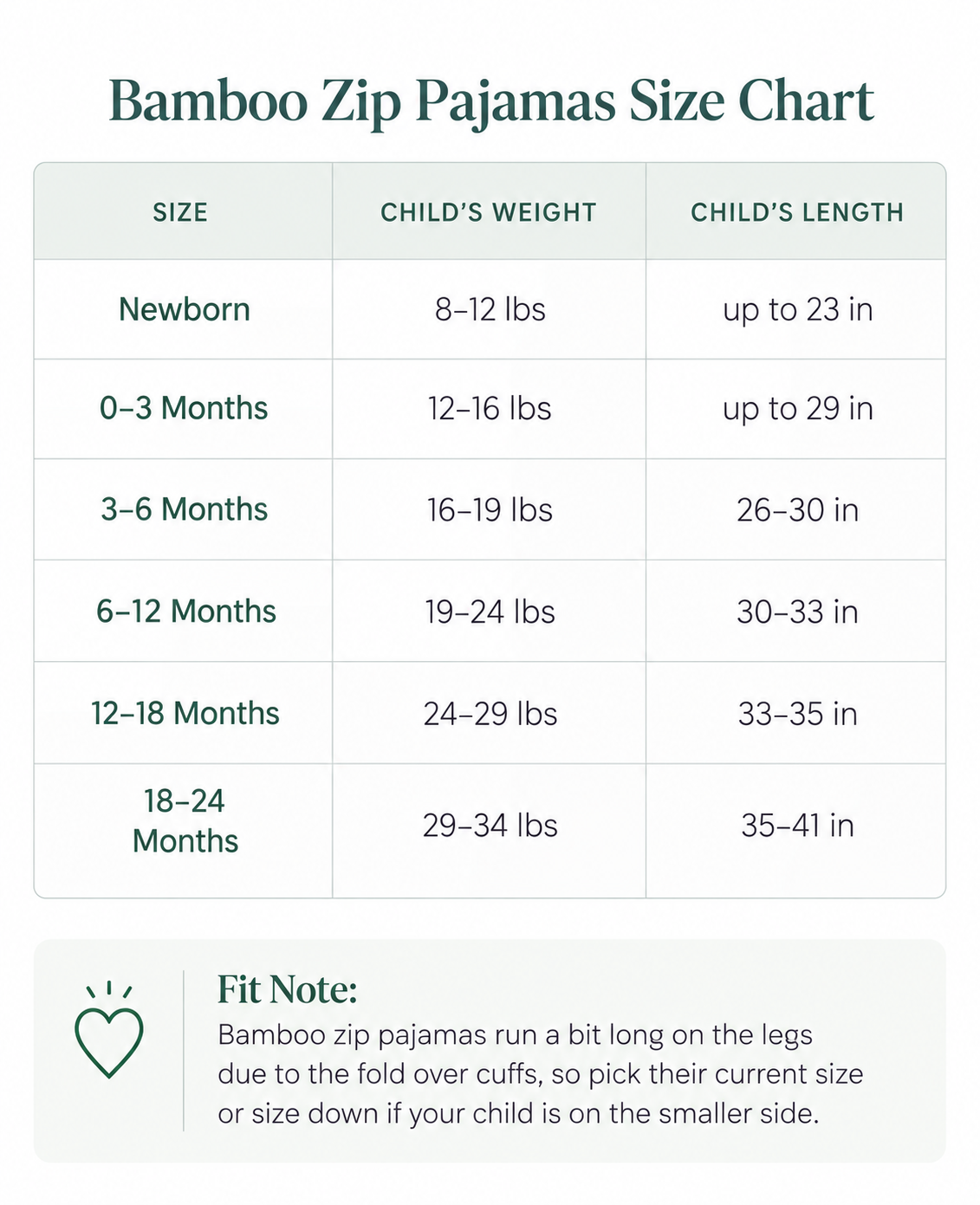 Little Laura Lane size guide